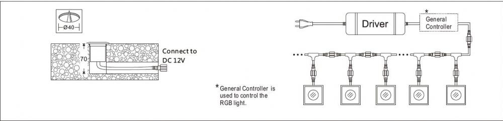 Светильник уличный встраиваемый RGB SC-B107 (квадратный)