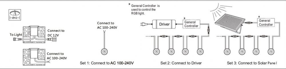 Встраиваемый светильник уличный RGB SC-F110